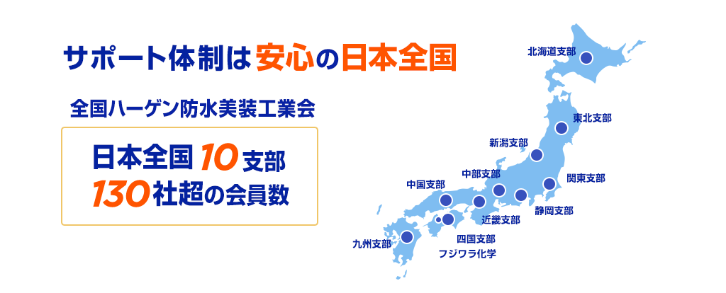 サポート体制は安心の日本全国 全国ハーゲン防水美装工業会 日本全国10支部 130社超の会員数